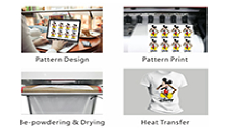 Complete production solution,low-cost invest,big profits